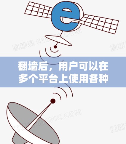 翻墙后,用户可以在多个平台上使用各种软件进行VPN操作。以下是这些软件的特点及应用 翻墙后,用户可以在多个平台上使用各种软件进行VPN操作。以下是这些软件的特点及应用