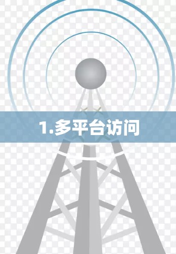 1.多平台访问 1.多平台访问