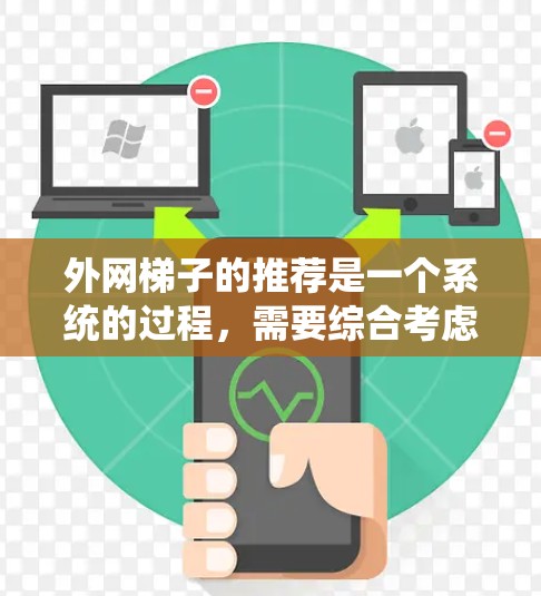 外网梯子的推荐是一个系统的过程，需要综合考虑多种因素。以下是详细的步骤指南