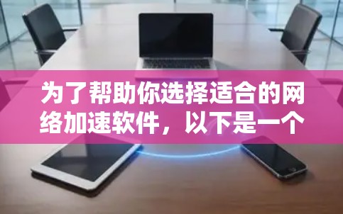 为了帮助你选择适合的网络加速软件，以下是一个结构化的总结，涵盖所需步骤和信息