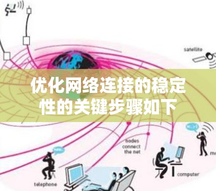优化网络连接的稳定性的关键步骤如下