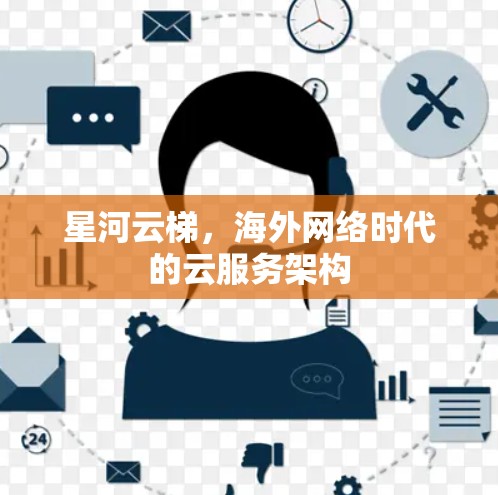 星河云梯，海外网络时代的云服务架构