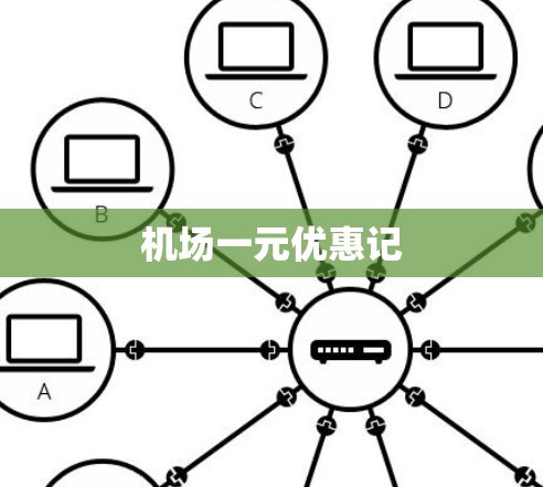 机场一元优惠记
